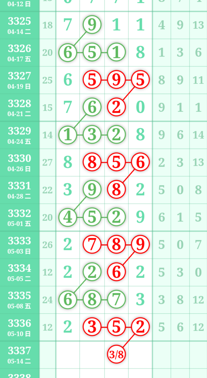 mmexport22d9b57e0bdd89ff10d5d8a8485388d5_1778520463959_edit_957044352075591.png