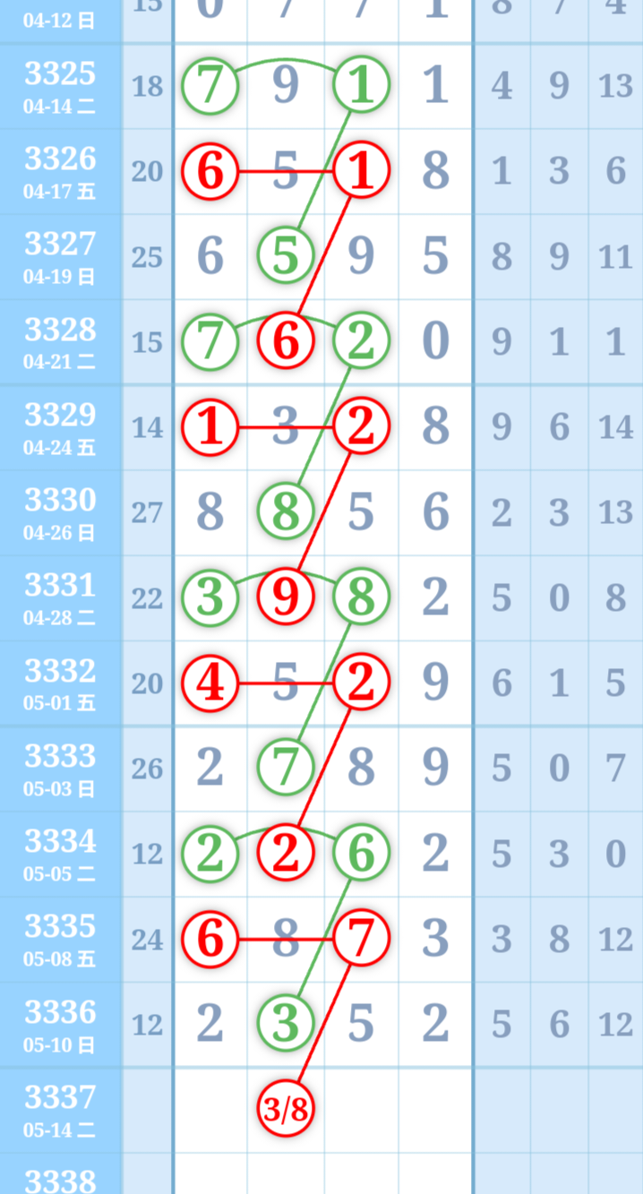 mmexport5f3653d62ec4e18c43e74e295ebd44ed_1778520199070_edit_957000142293941.png