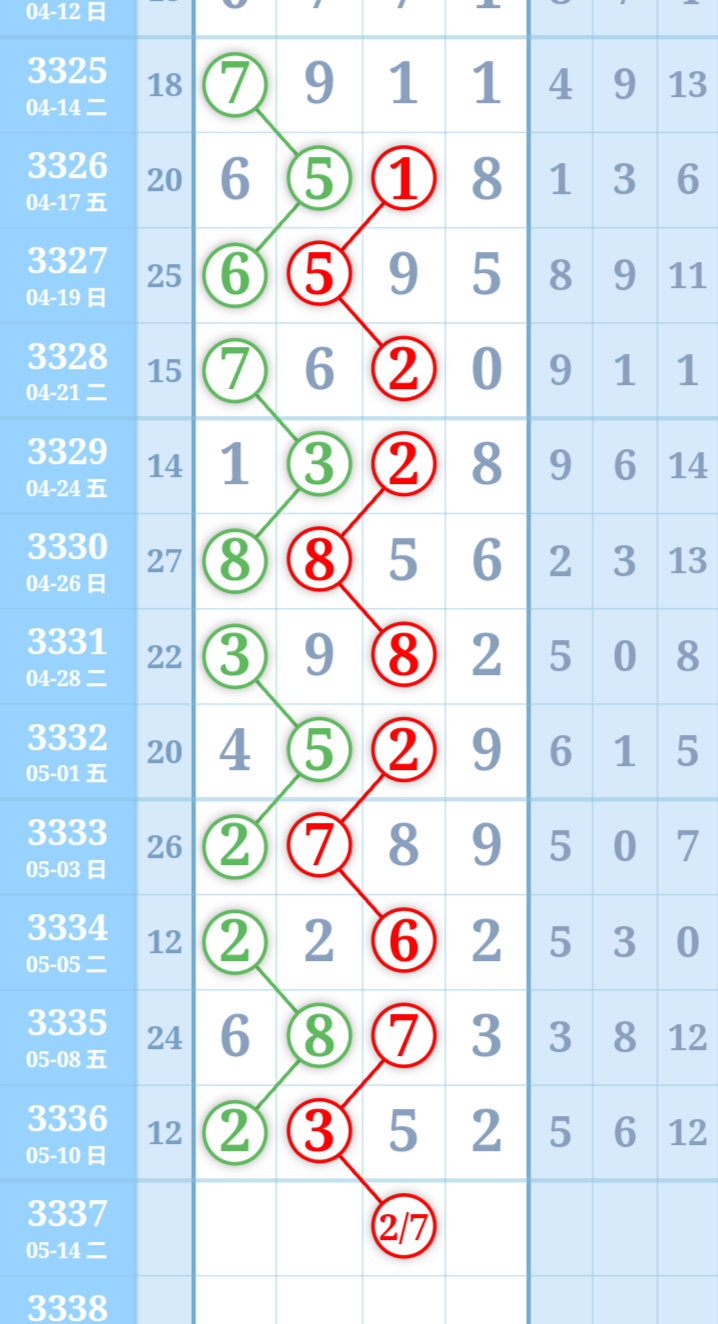 mmexport3004675175af903f5fe9b5289caeeff7_1778520229962_edit_957008108395136.png