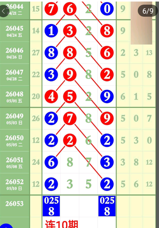 QQ��ͼ20260512172319.png