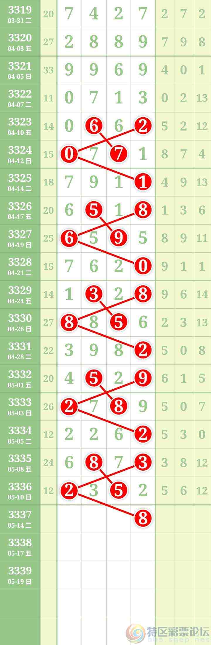 wechat_upload17785910176a03252905bf8