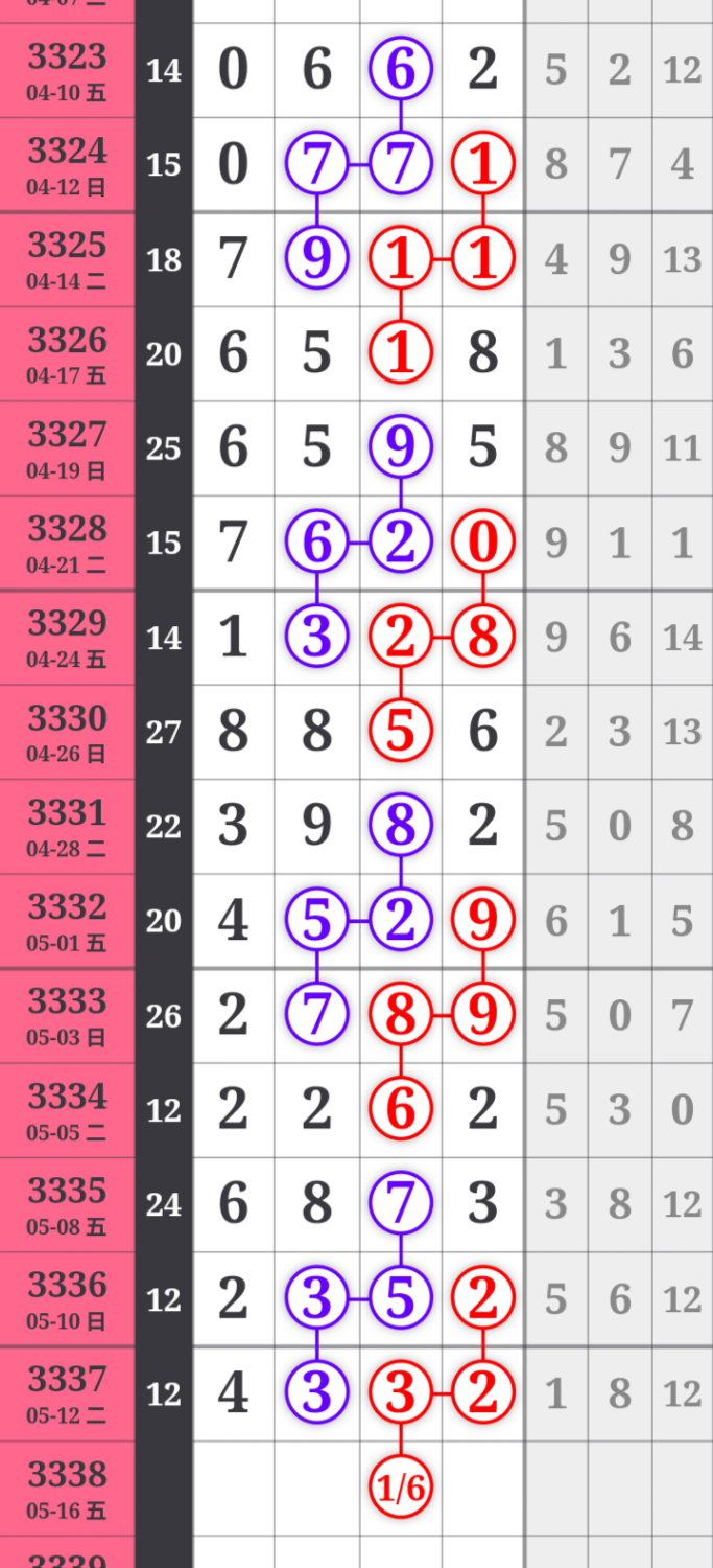 mmexportc7a2f418b0c57b34730f47016a366958_1778684084142_edit_1081491994186659.png