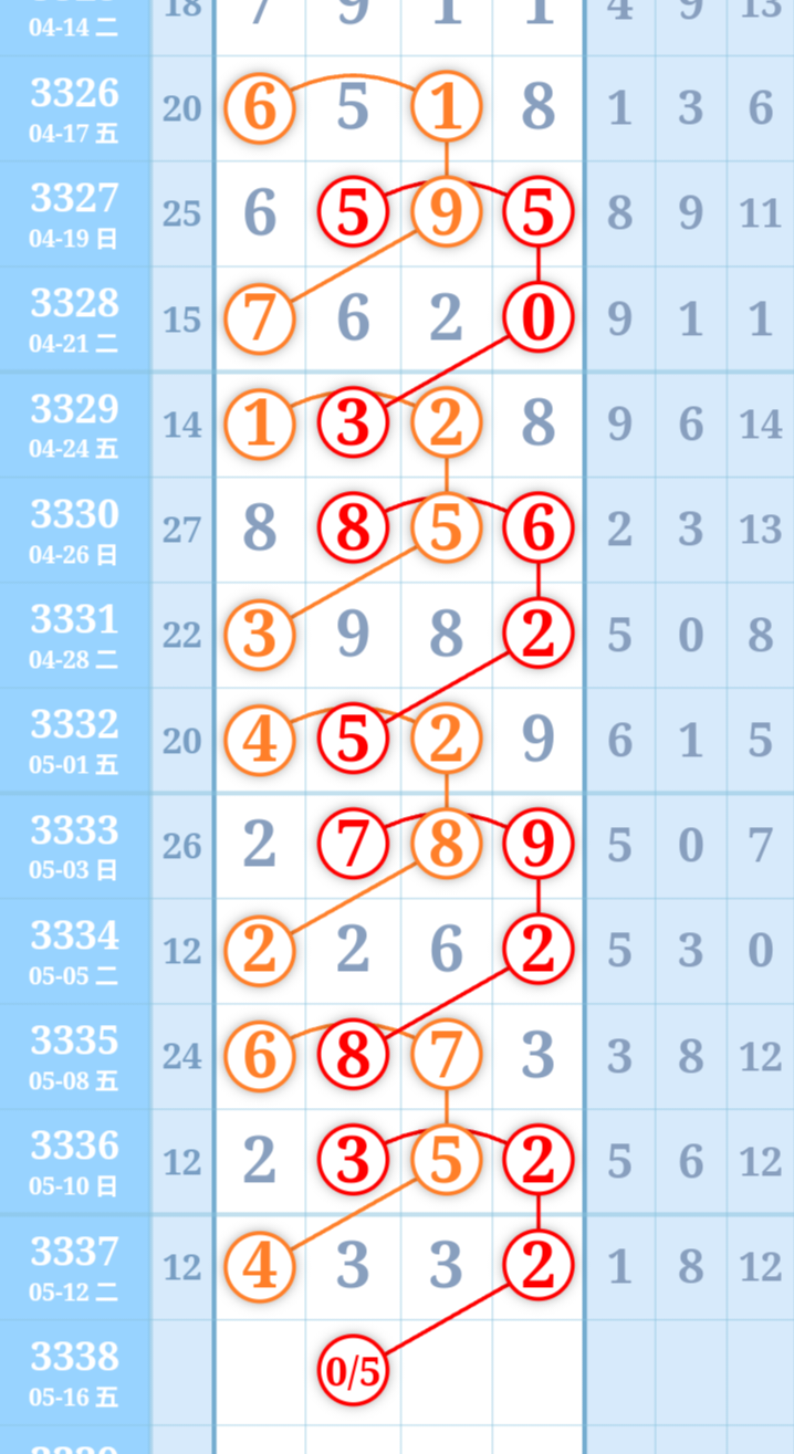 mmexport141744c47907e98f186e967252309d07_1778683377446_edit_1081389938195916.png