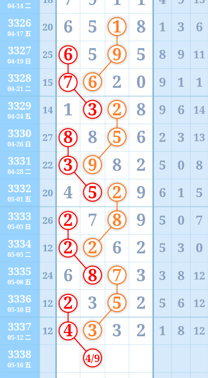 mmexportad6b5db20a8e1bde3c81d99d64ca02d1_1778683265454_edit_1081377861034879.png