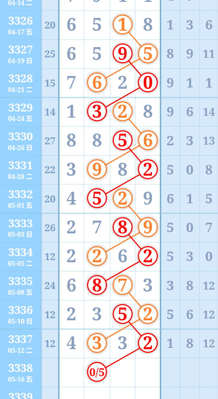 mmexport024eb8e73cf8da2d85ec93f269032169_1778683294304_edit_1081383721652481.png