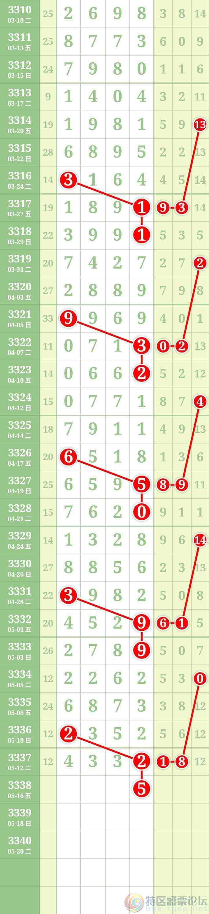 wechat_upload17788032546a066236876f4