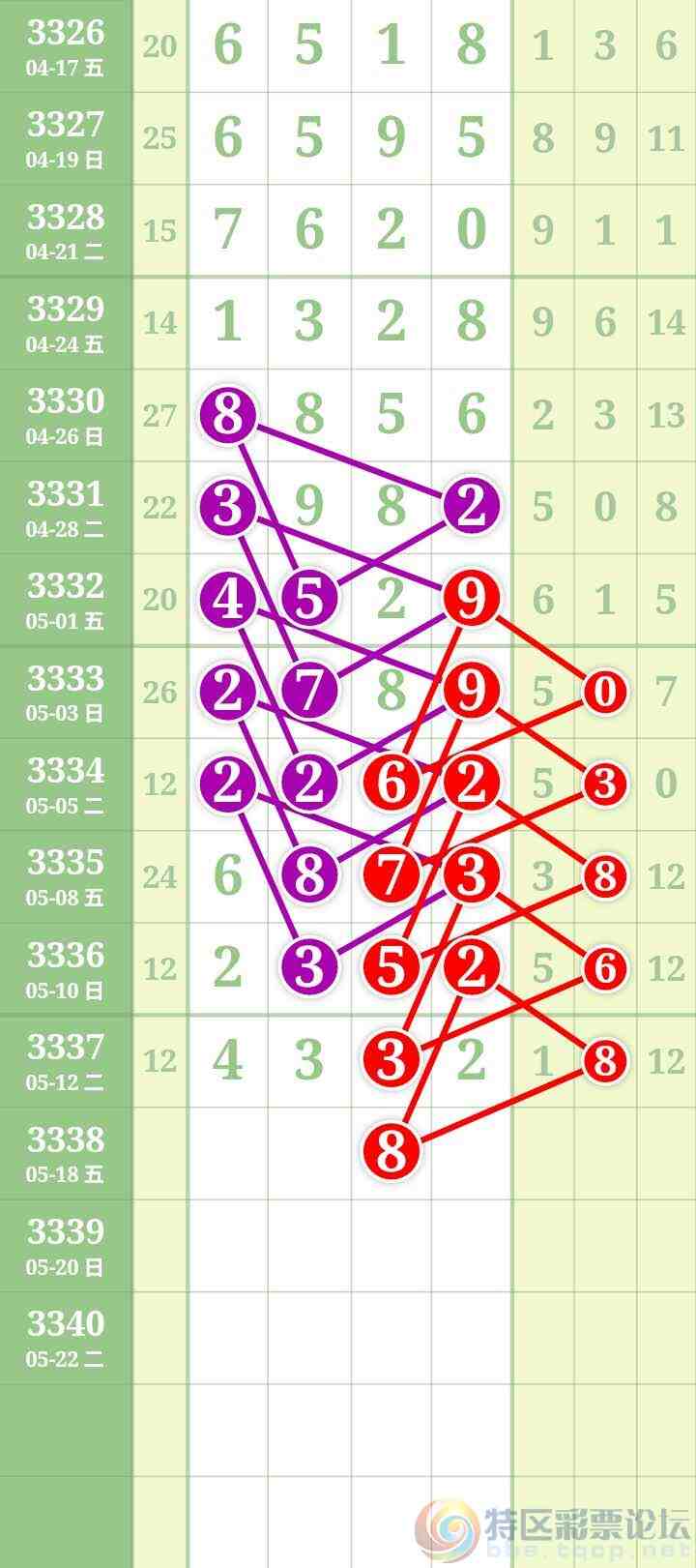 wechat_upload17788084116a06765bae2bf