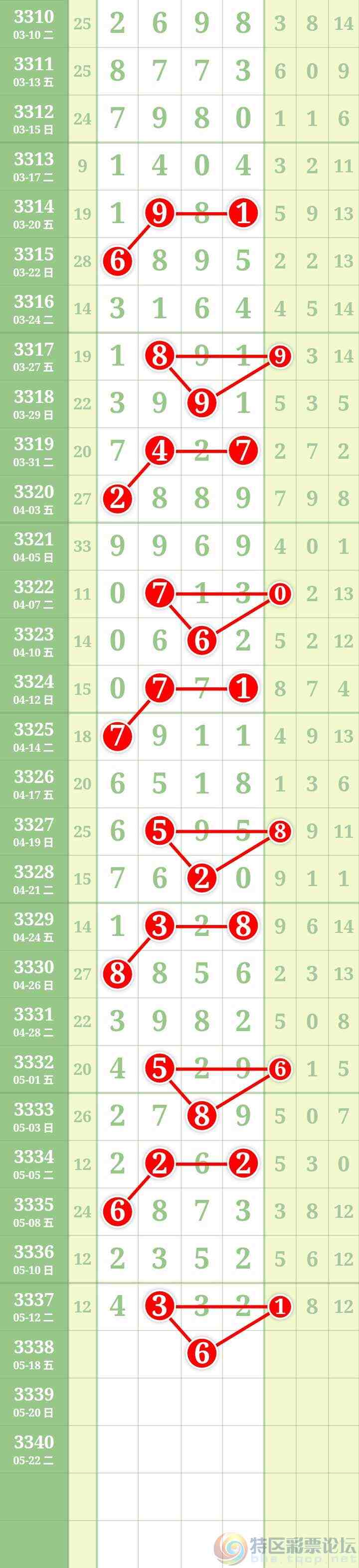 wechat_upload17788121156a0684d389a6d