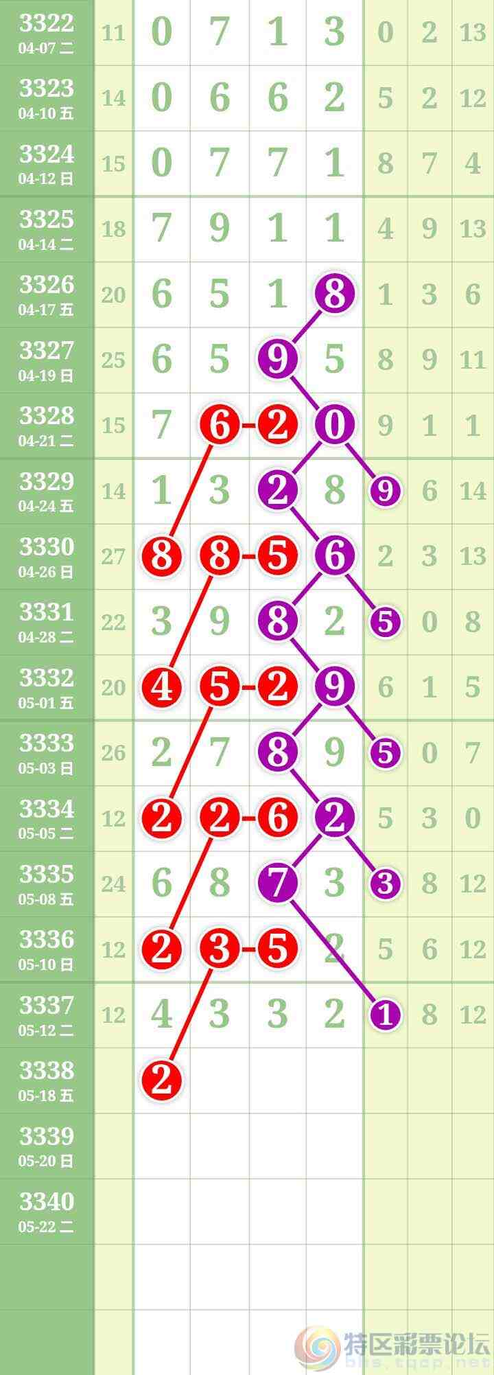 wechat_upload17788455466a07076a72556