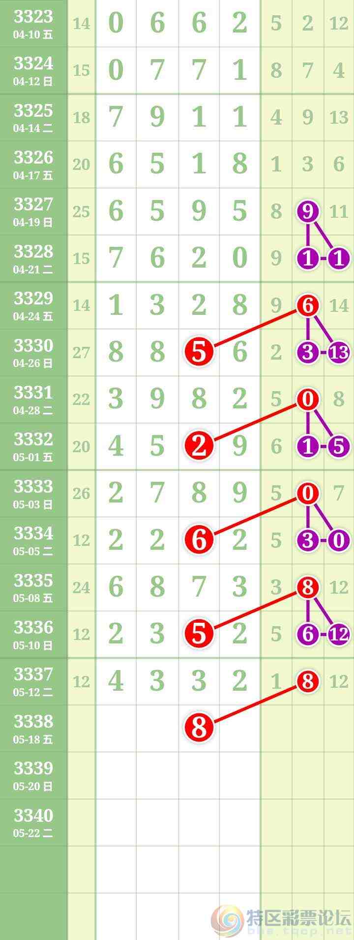 wechat_upload17788460726a07097851649