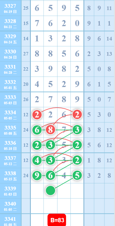 360��ͼ20260516092926.png
