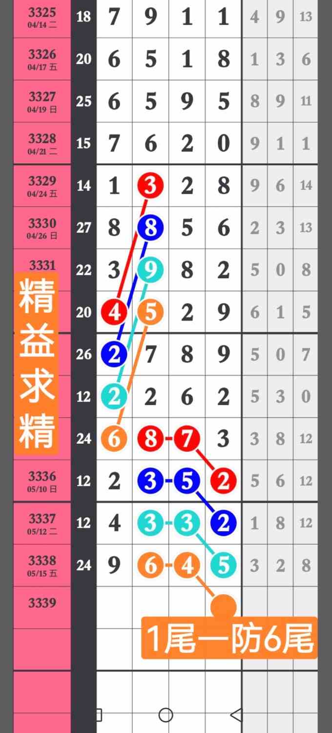 Screenshot_20260516_175044_com.huawei.photos.jpg