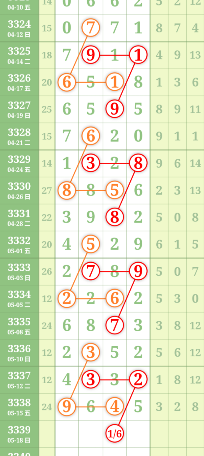 mmexportbde63c801d636f0ed6f7f79658755898_1778911268143_edit_1189779900609621.png