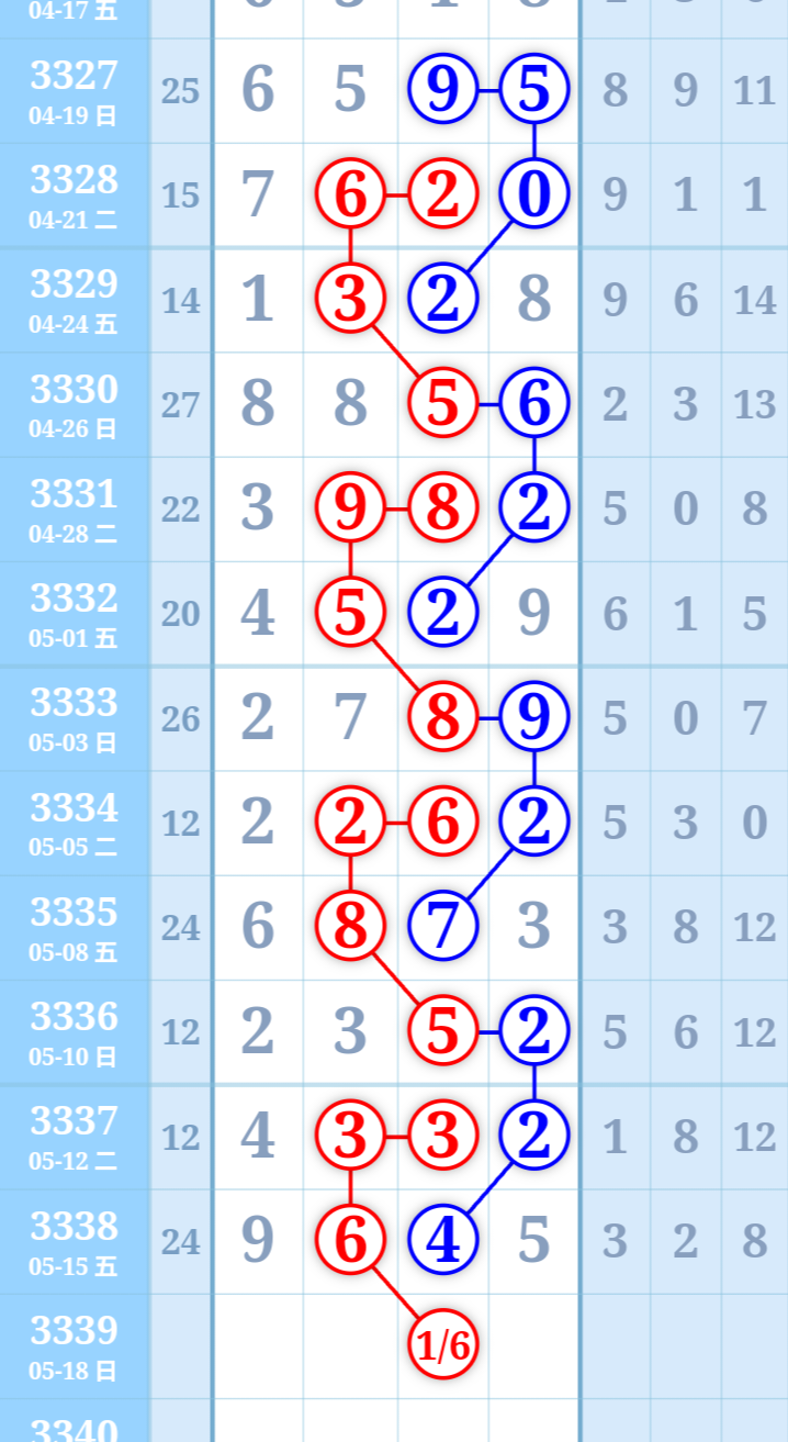 mmexportb8d90f6ce8dbff7a8a4910184c57a792_1778910954187_edit_1189710982932460.png