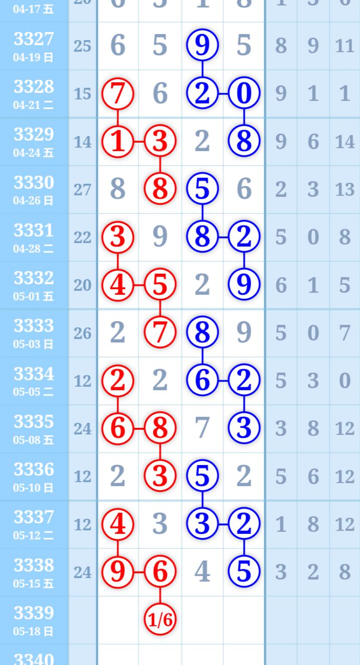 mmexport99bbfb912ddd55e6c59ed3326c7d1b10_1778911021511_edit_1189723983227767.png