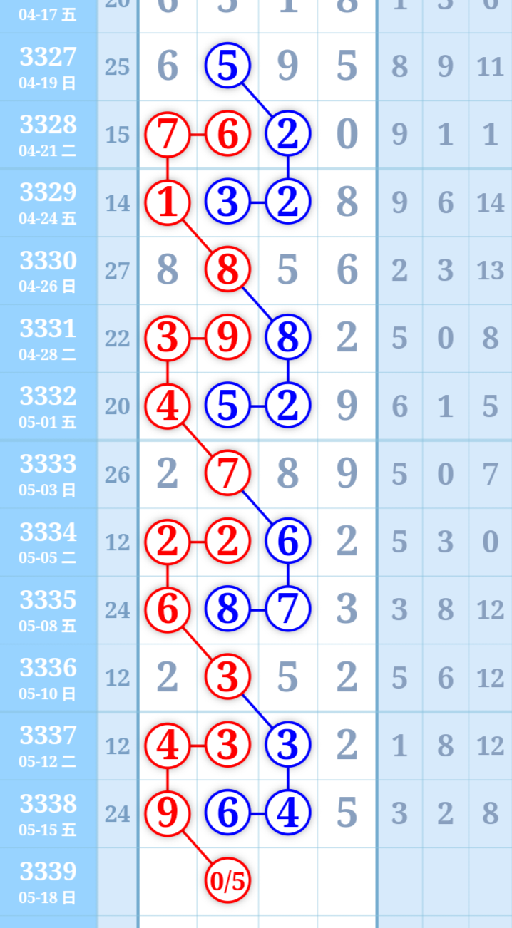 mmexport43876d4fe57ca88672c7cd26a84b2276_1778910918470_edit_1189705527909910.png