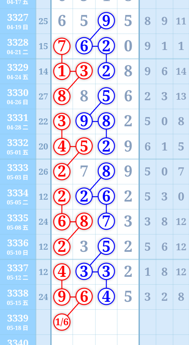 mmexport6233509a6cc183938bdf8a70168ceb59_1778910987774_edit_1189716589008291.png