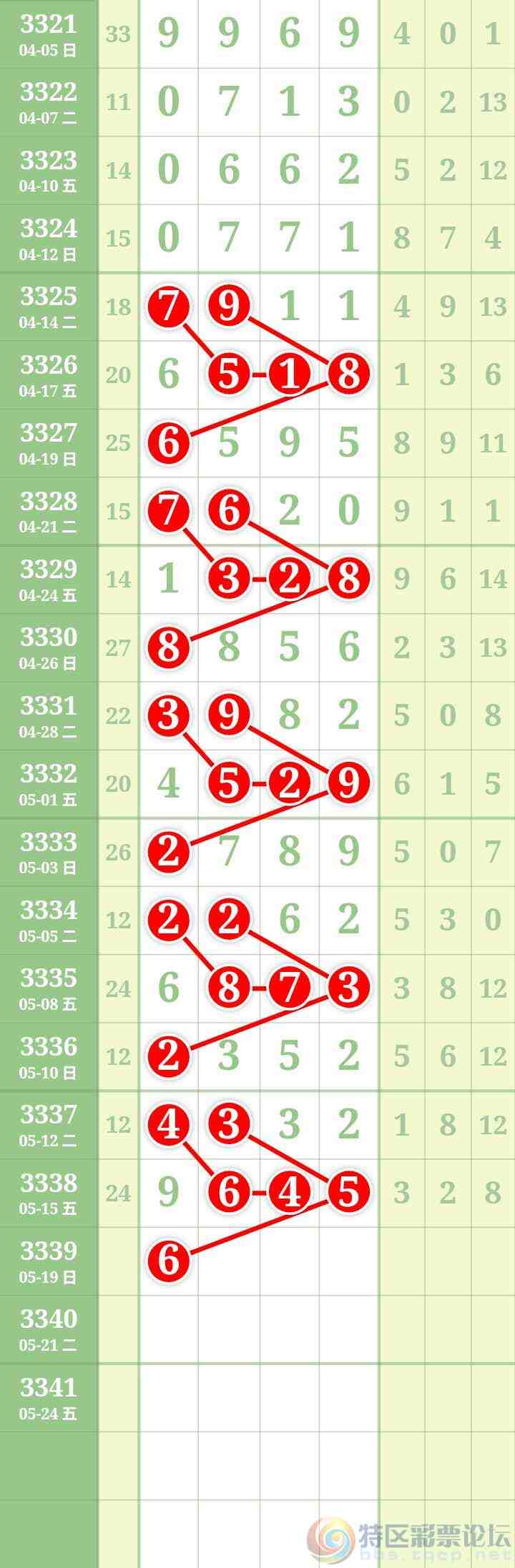 wechat_upload17789995926a0961281313f