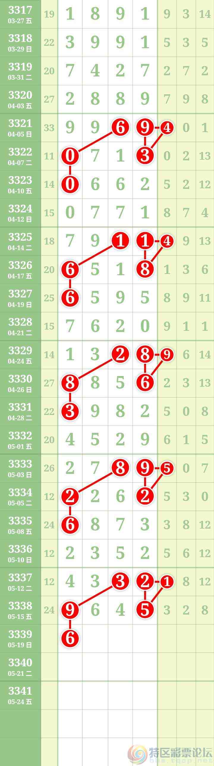 wechat_upload17789996206a096144aa768