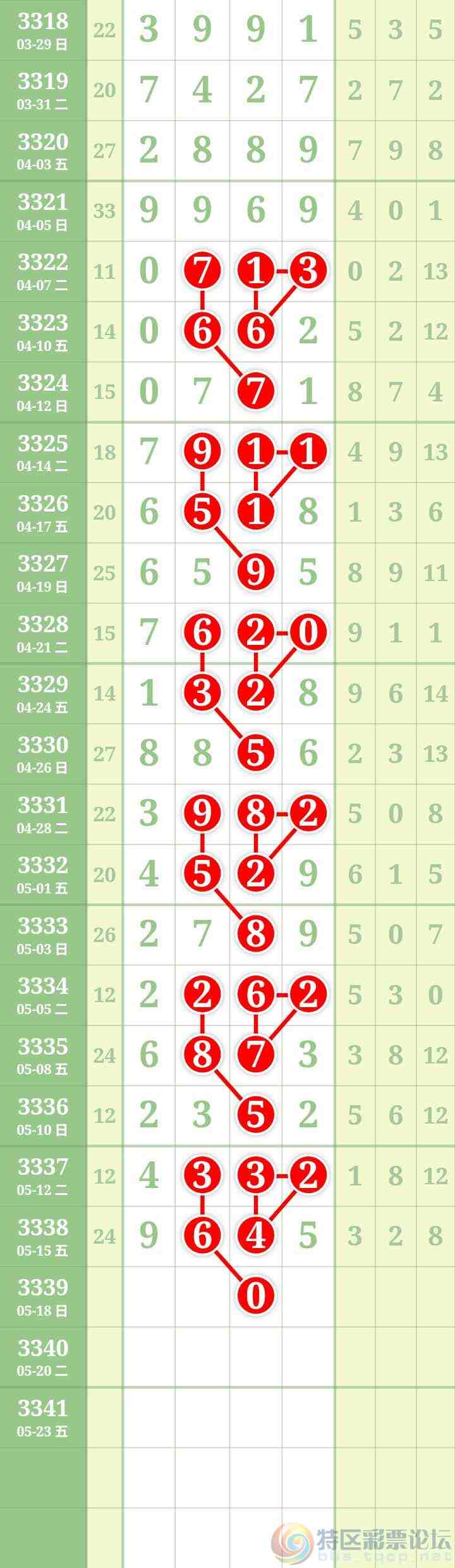 wechat_upload17790211786a09b57ae732d