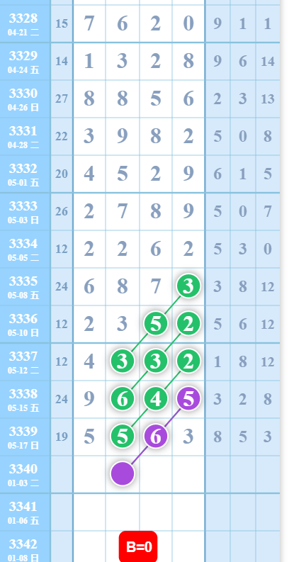360��ͼ20260518095511.png