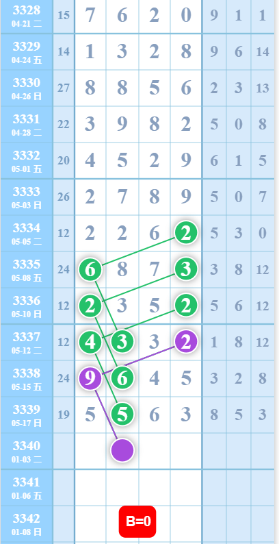 360��ͼ20260518095504.png