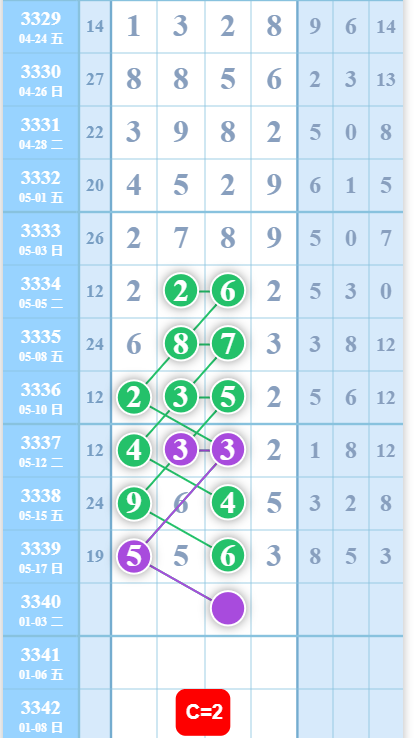 360��ͼ20260518095520.png
