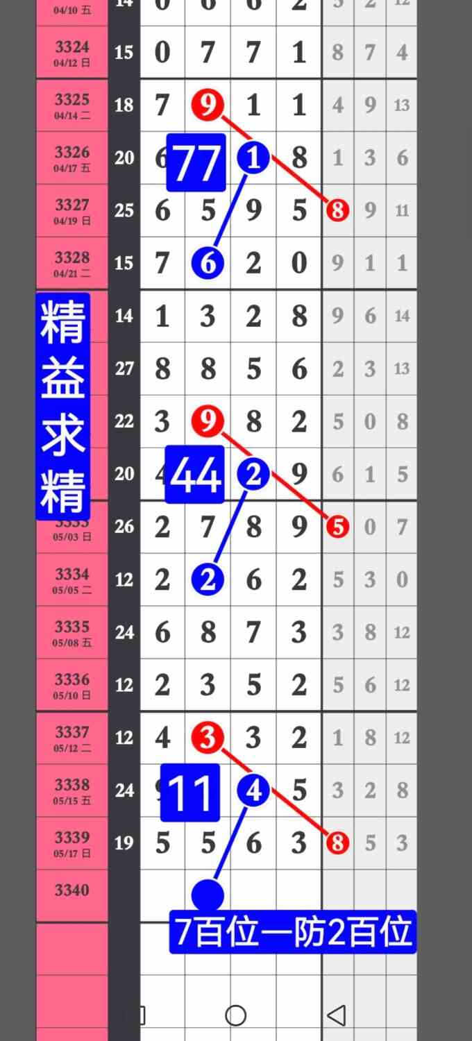 Screenshot_20260518_194029_com.huawei.photos.jpg