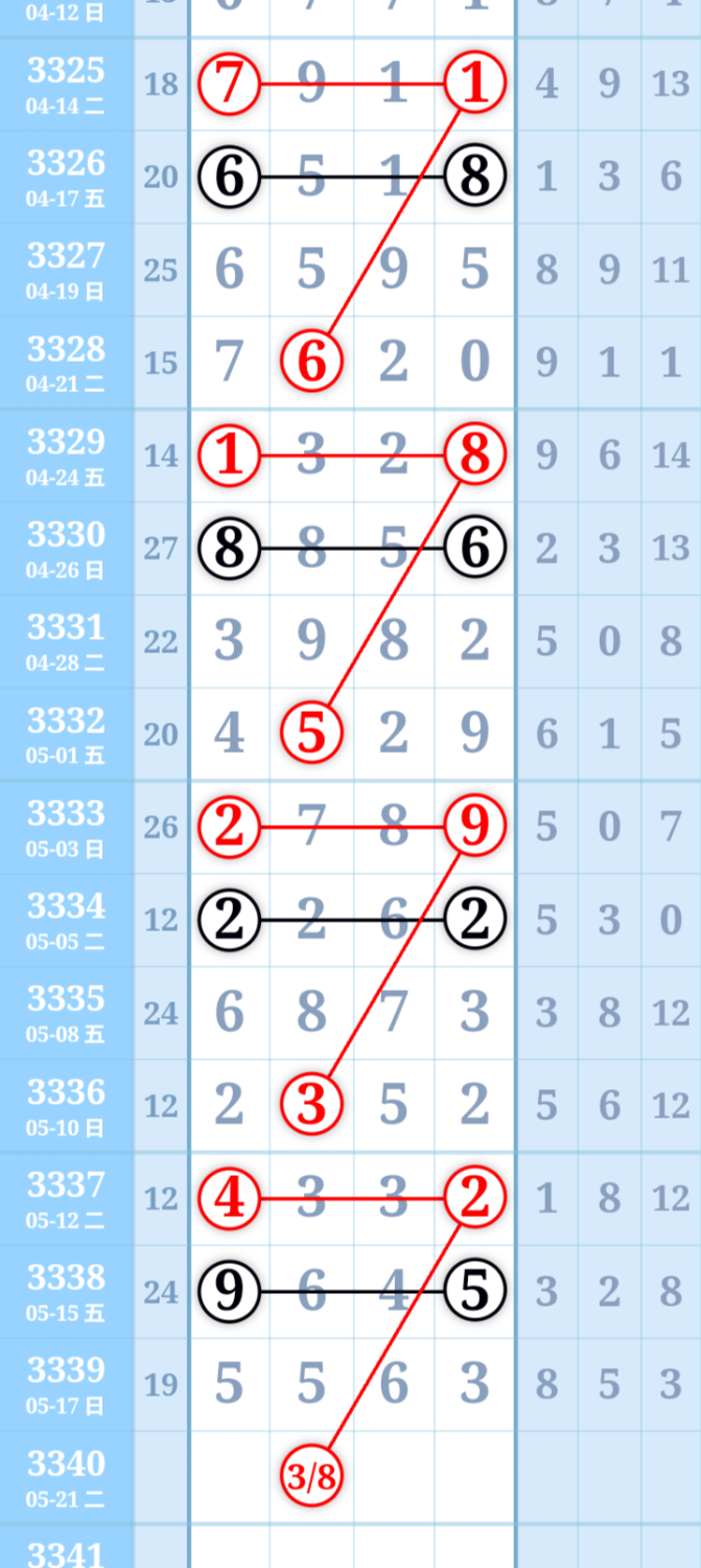 mmexportdca719ca541bca706c12306ac07cd4b1_1779161622572_edit_1339562384378577.png