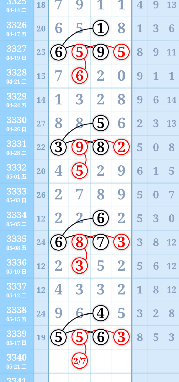 mmexportdd52be5c0fa39216c7680ec1a8f4fa20_1779161511518_edit_1339550141657540.png
