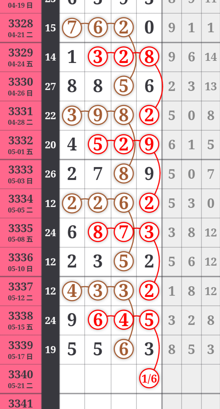 mmexporte686368da0c5e561aff8c121f880bc1b_1779161204881_edit_1339506286125526.png