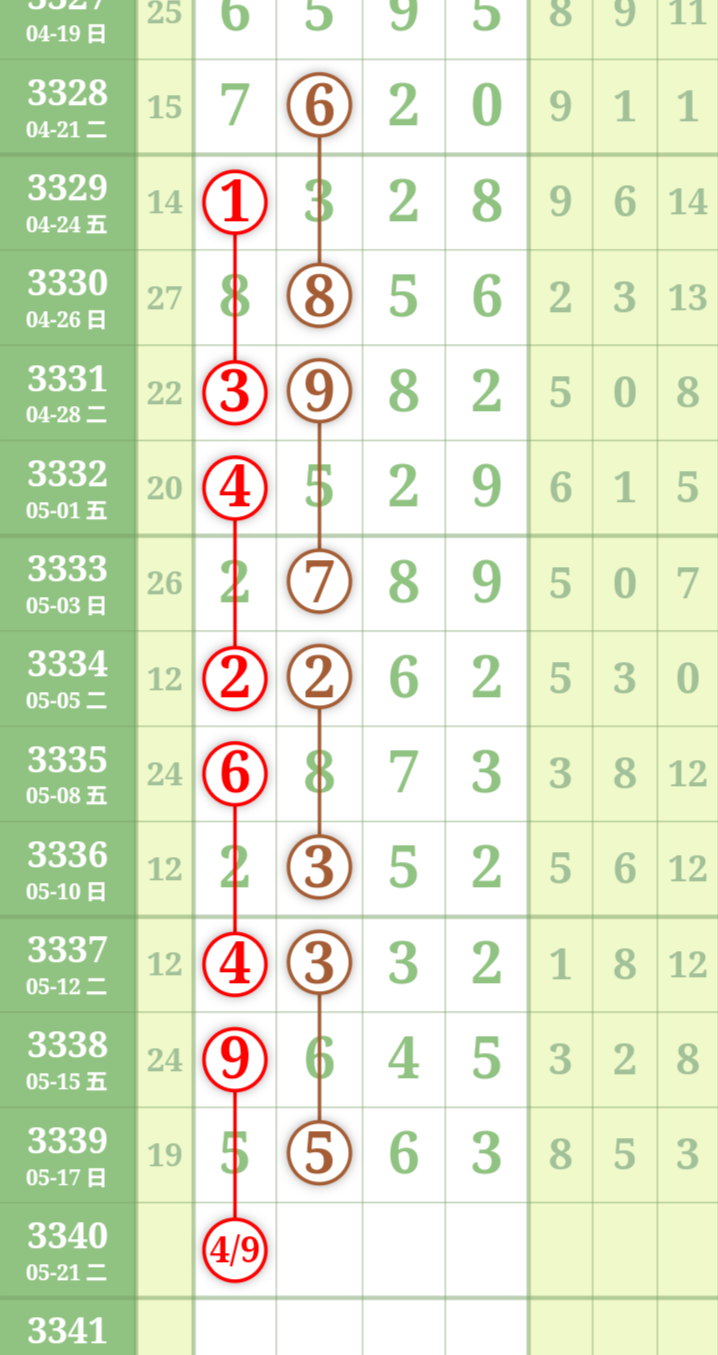 mmexport669f1a9d25227b6f222195cebb06b2bd_1779160929033_edit_1339453383889556.png