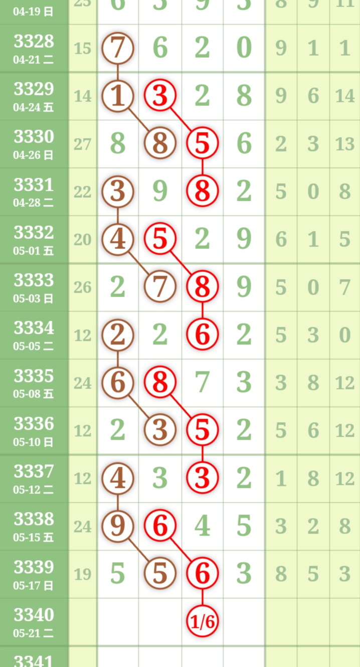 mmexportba084de364ee64d5ddcba8a6ff6fc6ea_1779161064507_edit_1339473881334861.png