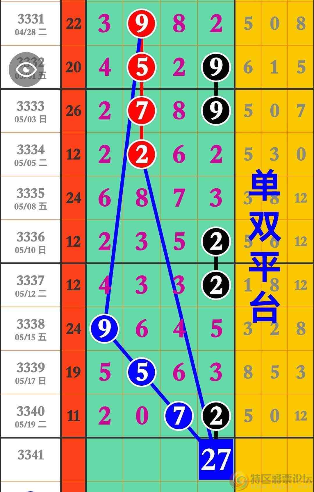 wechat_upload17792910266a0dd392a1633