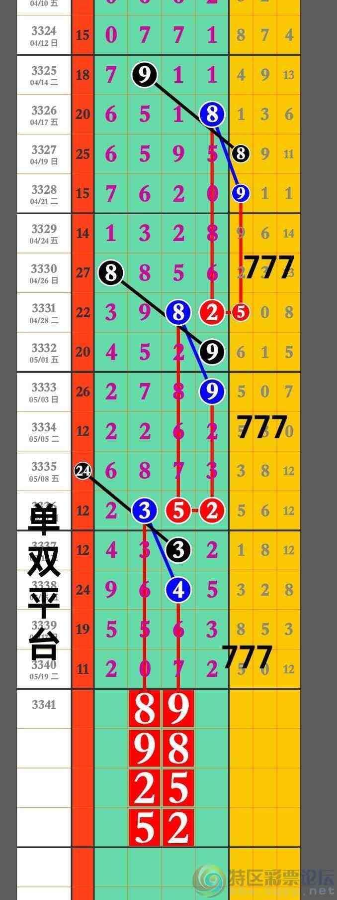 wechat_upload17792910276a0dd39332a32
