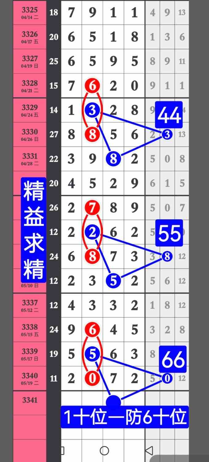 Screenshot_20260521_200647_com.huawei.photos.jpg