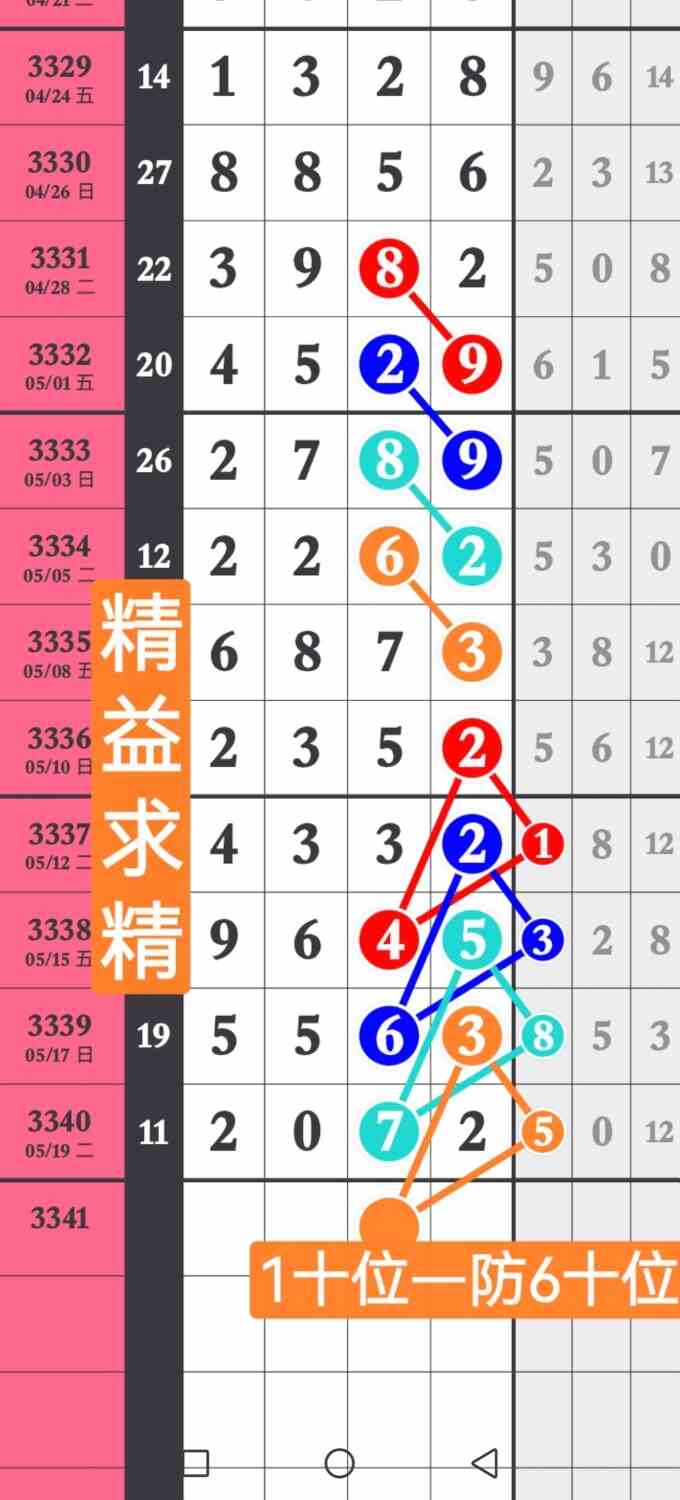 Screenshot_20260521_200654_com.huawei.photos.jpg