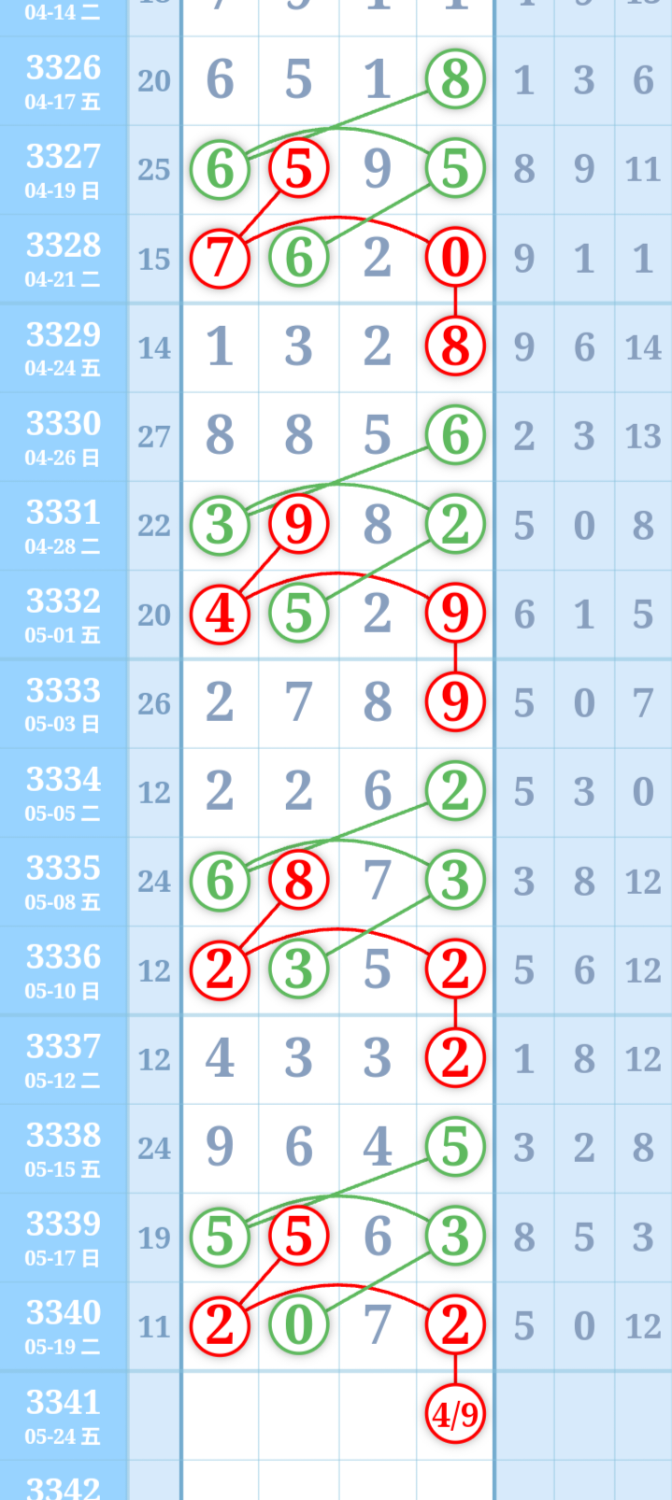 mmexport7724824f4c817b45b59f9d89c33610d5_1779343395715_edit_1436839283338396.png
