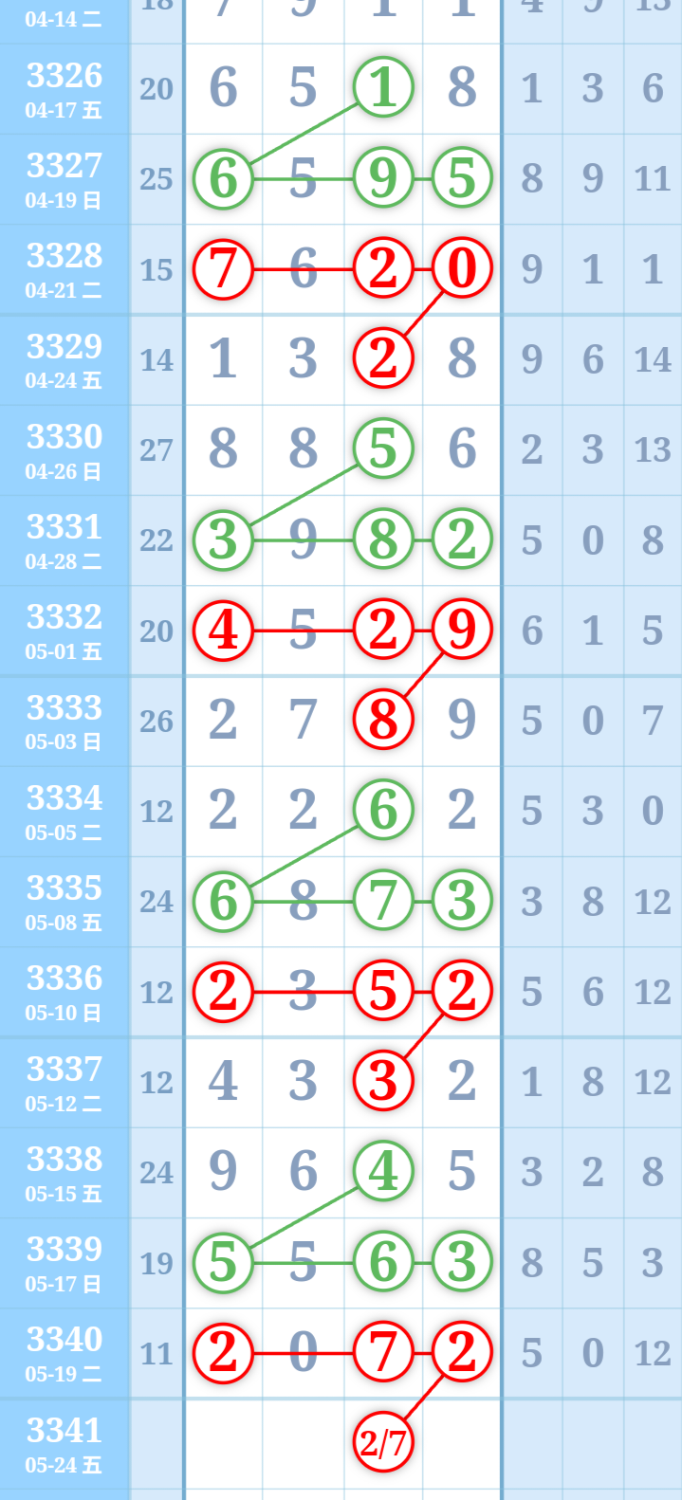 mmexportbf8d908be3474614369c3f6264928b84_1779343290011_edit_1436832819575742.png