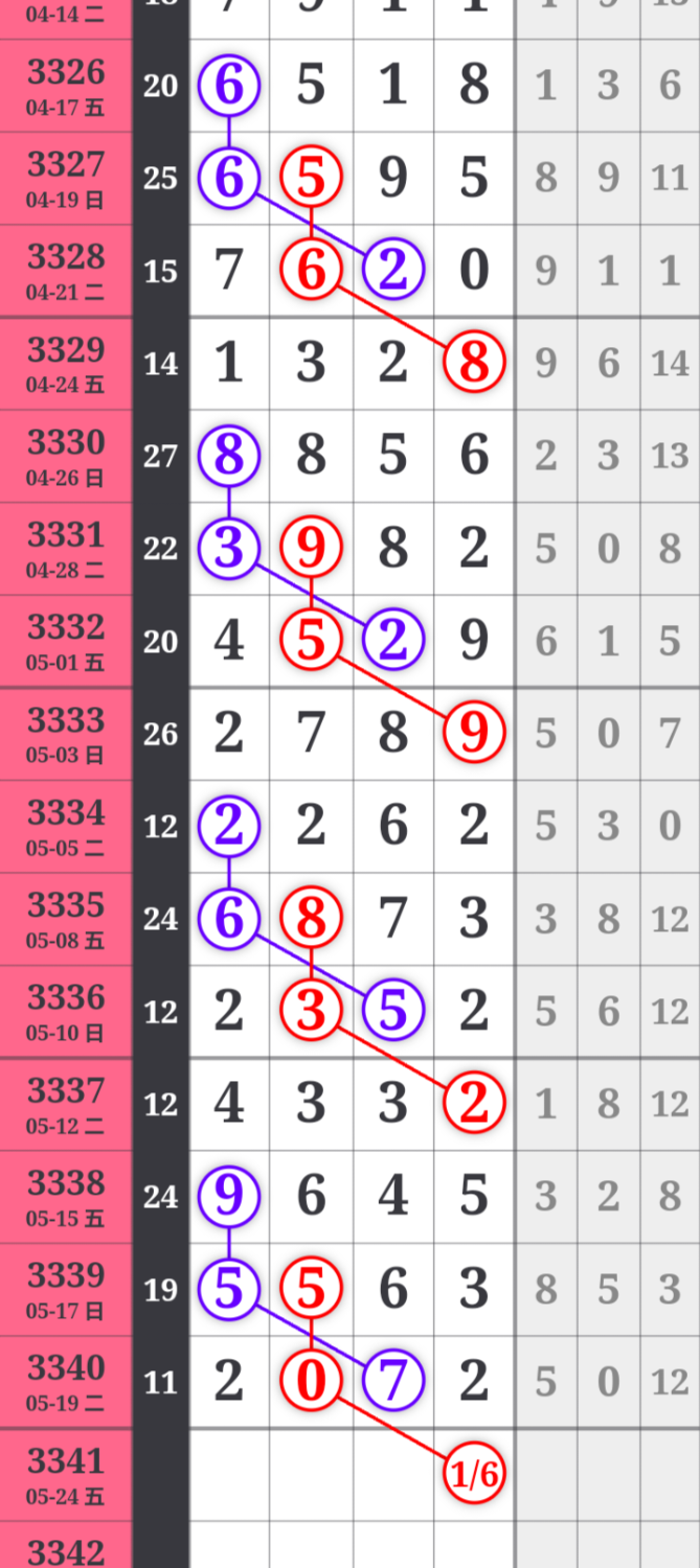 mmexport58197121dc4daedc3487ffc21a859814_1779342992795_edit_1436795469812944.png