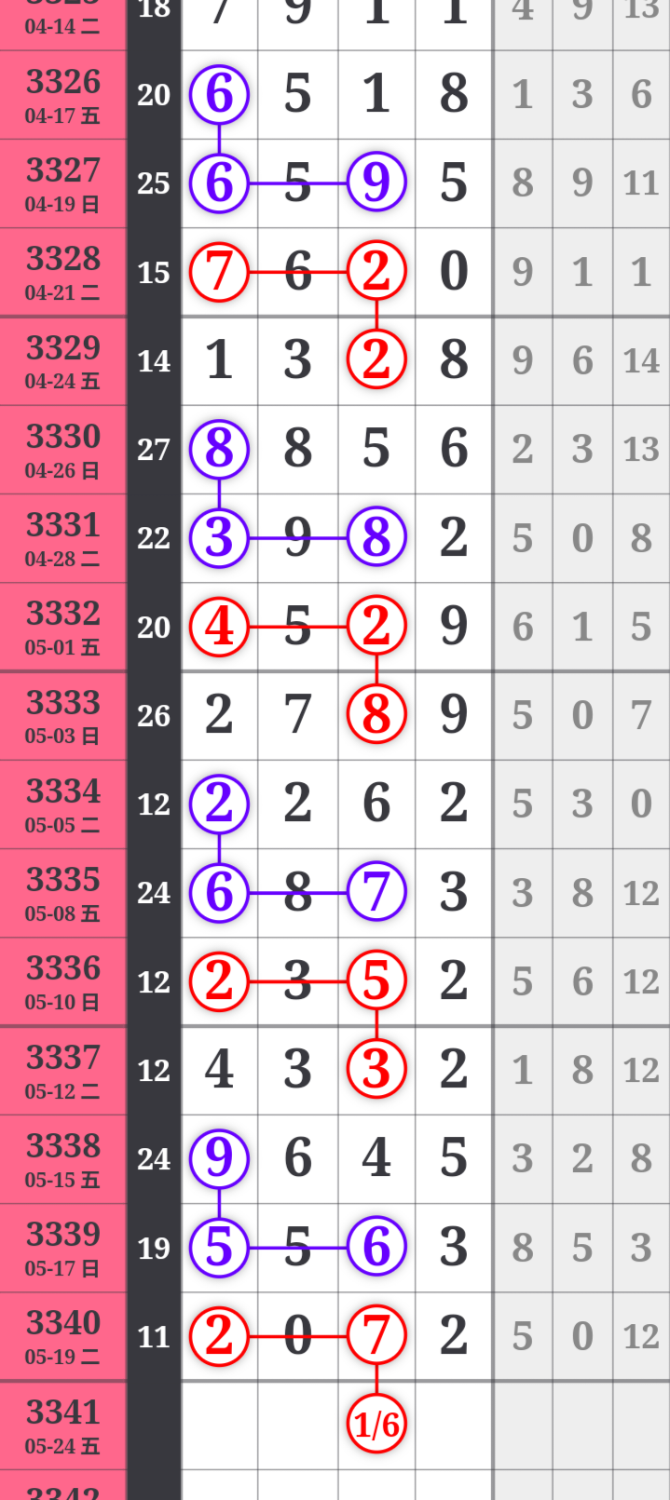 mmexport0f355875afcc1fa0ba35aa5db65aef77_1779342954746_edit_1436788165085655.png