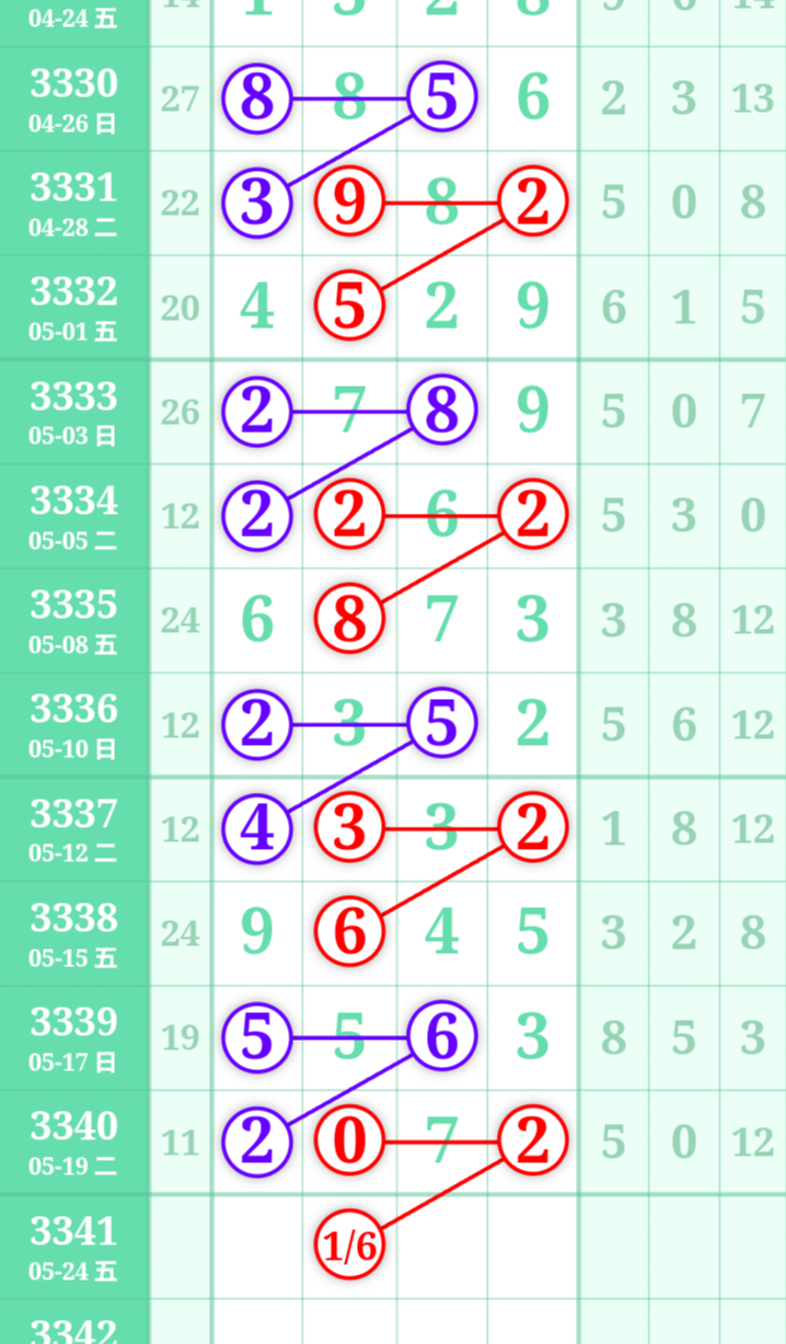 mmexport635fa5d513b66cbddd33db1a4cf5c644_1779342507927_edit_1436739670769163.png