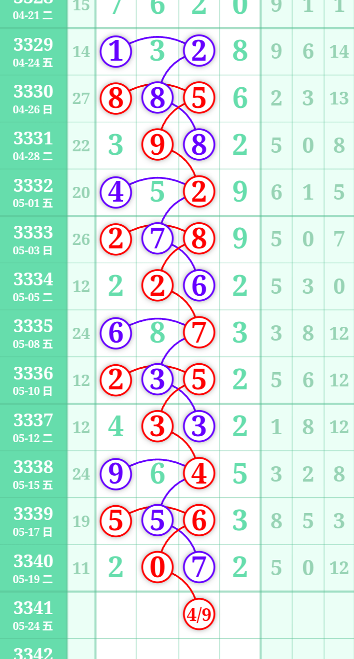 mmexport10d4d2048bc983851ef32d6179e3b6ef_1779342551235_edit_1436745870546036.png