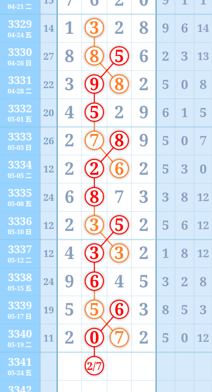 mmexport17c1be641e6b06bd73d34b8994d3ad84_1779342387436_edit_1436721131988441.png