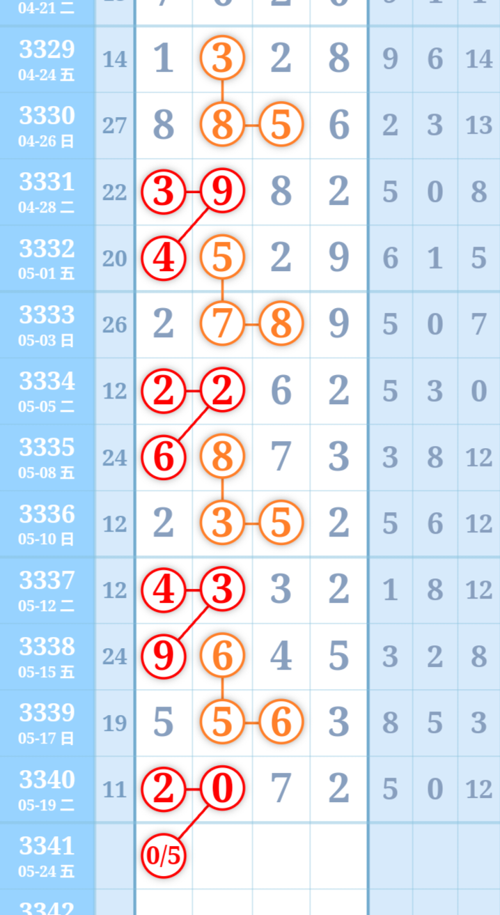 mmexportb018eb46bf75789efd0cb29414d60876_1779342347831_edit_1436714309854850.png