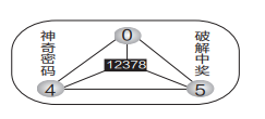 360��ͼ20260522154343.png