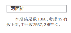 360��ͼ20260522154350.png