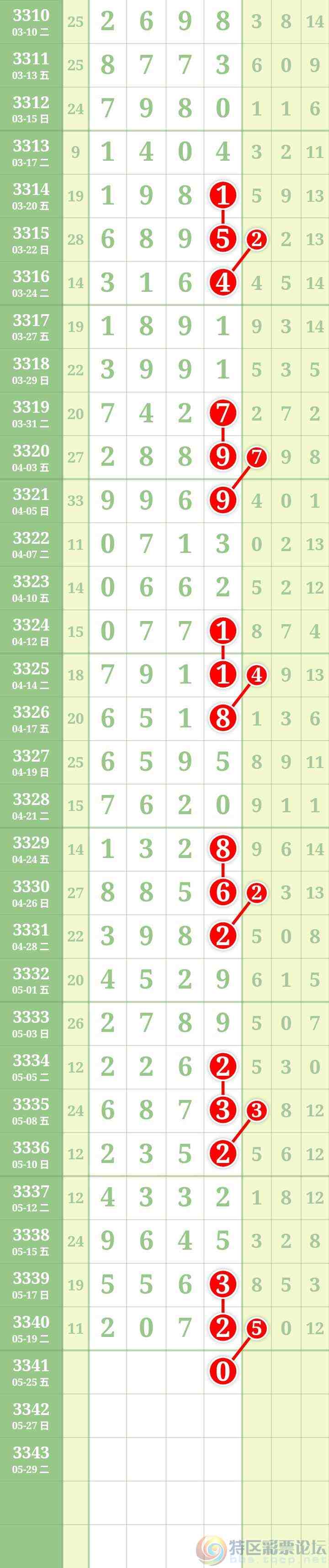 wechat_upload17794508886a104408bbb33
