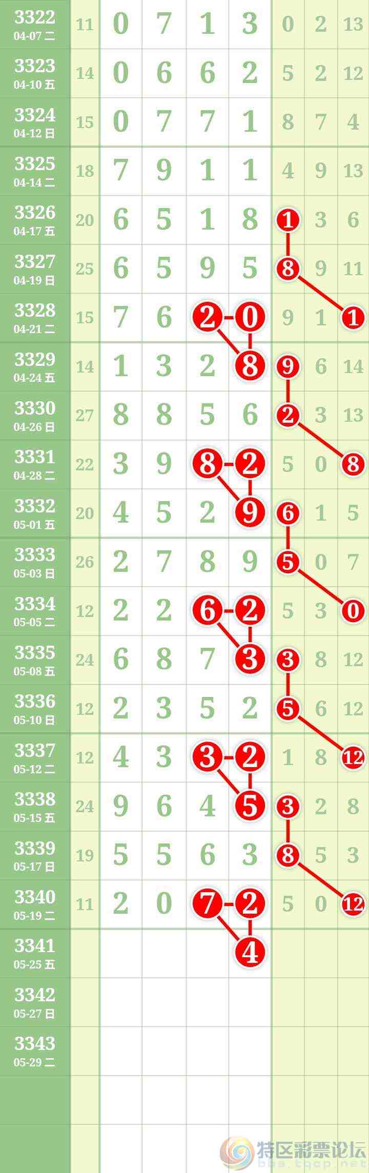 wechat_upload17794531786a104cfa8fa03