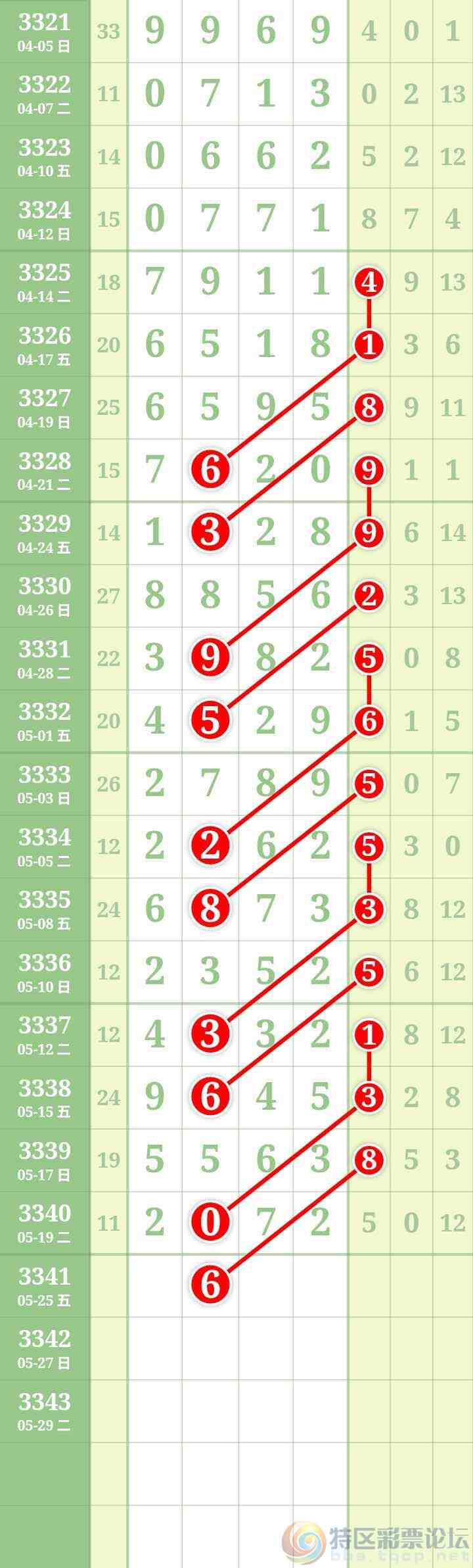 wechat_upload17794534186a104deab036e